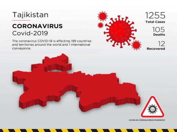 Elevating Global Health Communication with the Tajikistan Affected Country 3D Map and Pandemic Infographics Design Template