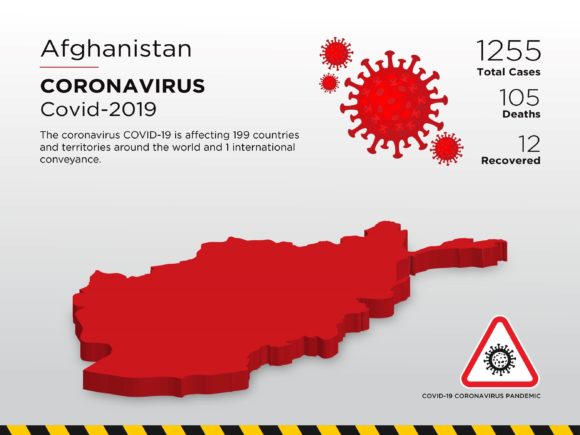 Understanding the Afghanistan Affected Country 3D Map for Modern Pandemic Communication