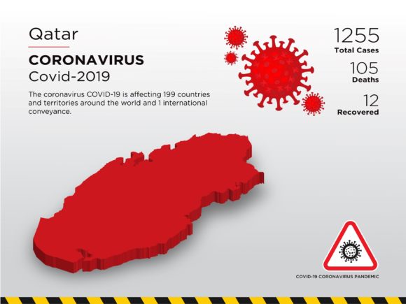 Visualizing Global Impact: The Strategic Value of the Qatar Affected Country 3D Map in Pandemic Communication