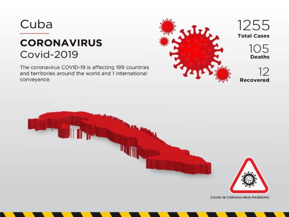Visualizing the Global Crisis: Understanding the Cuba Affected Country 3D Map and Coronavirus Infographics Design Template